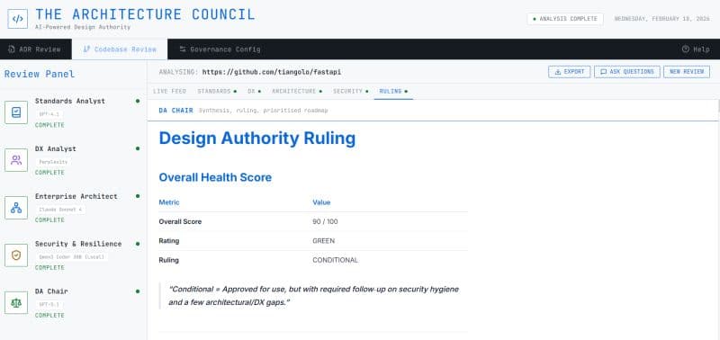 Architecture Council producing a structured ruling against an architecture decision record. Four specialist agent findings visible, with the synthesising chair's weighted ruling at the top.